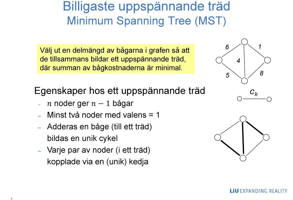 Egenskaper hos ett uppspännande träd n noder ger n bågar Minst två noder med valens = Adderas en