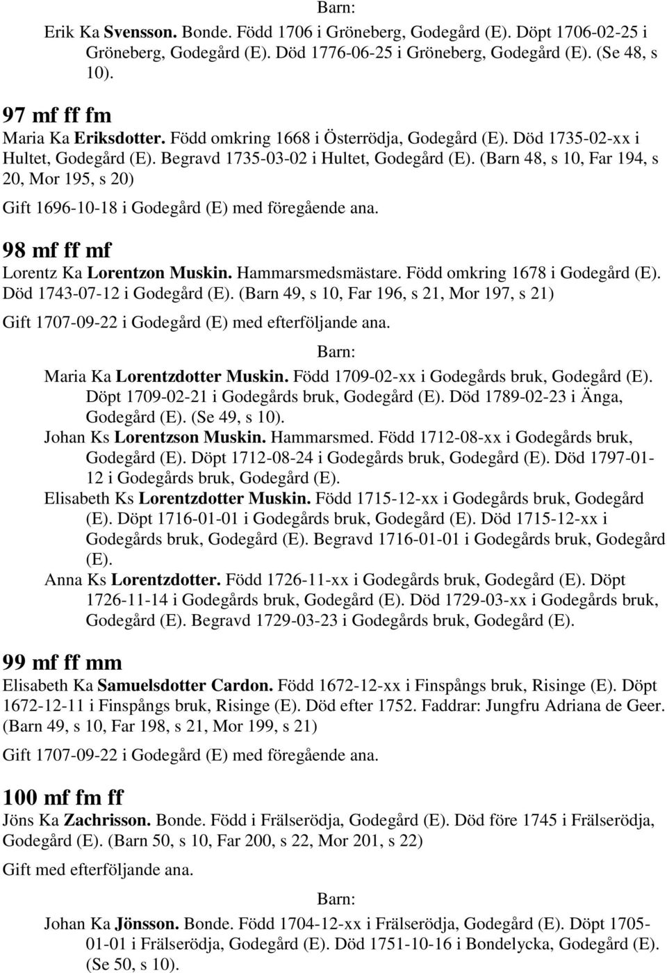 (Barn 48, s 10, Far 194, s 20, Mor 195, s 20) 1696-10-18 i Godegård (E) med föregående ana. 98 mf ff mf Lorentz Ka Lorentzon Muskin. Hammarsmedsmästare. Född omkring 1678 i Godegård (E).