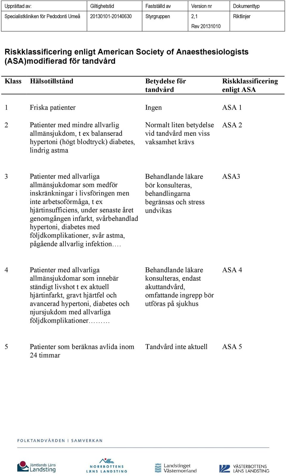 allvarliga allmänsjukdomar som medför inskränkningar i livsföringen men inte arbetsoförmåga, t ex hjärtinsufficiens, under senaste året genomgången infarkt, svårbehandlad hypertoni, diabetes med
