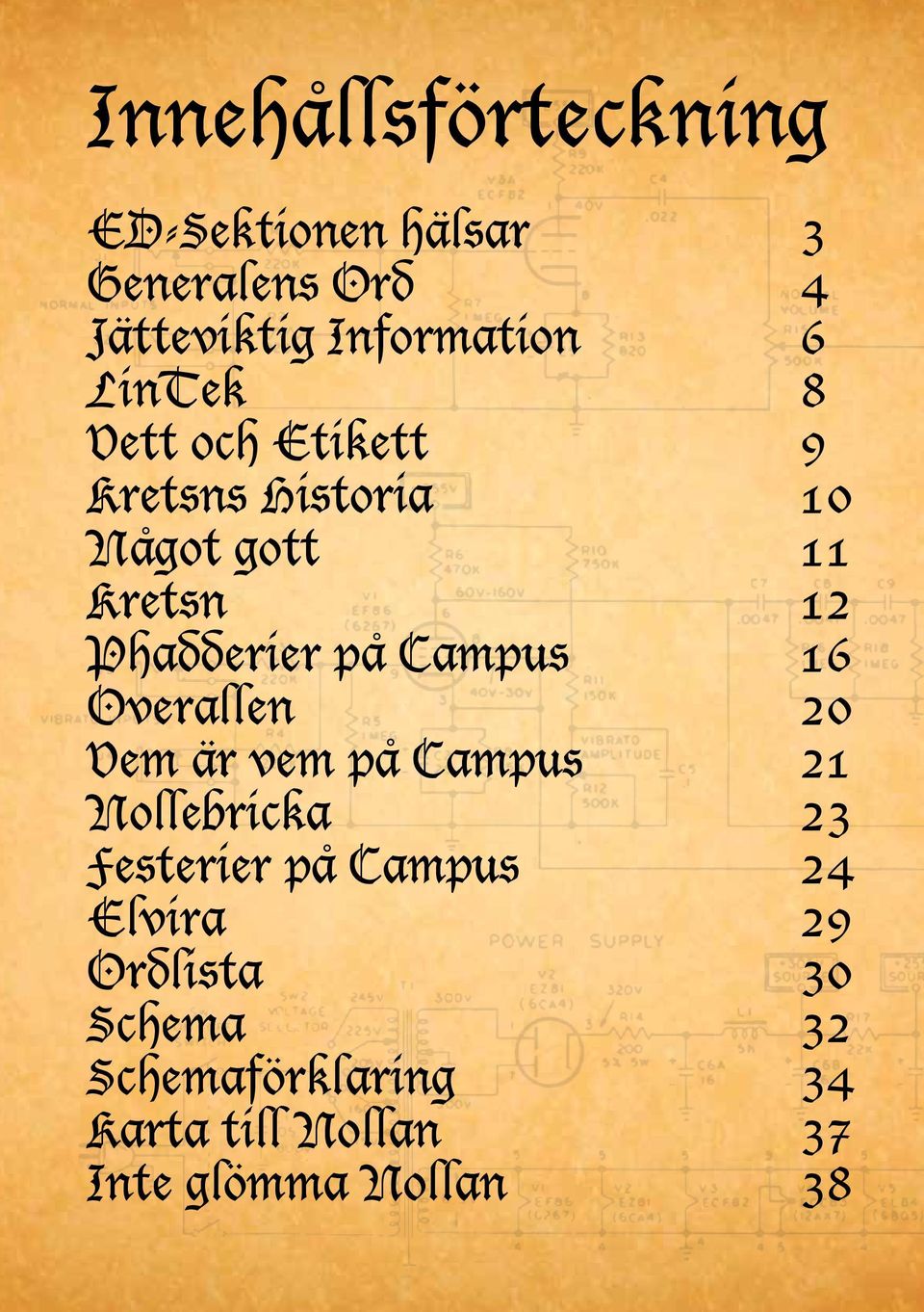 Campus 16 Overallen 20 Vem är vem på Campus 21 Nollebricka 23 Festerier på Campus 24