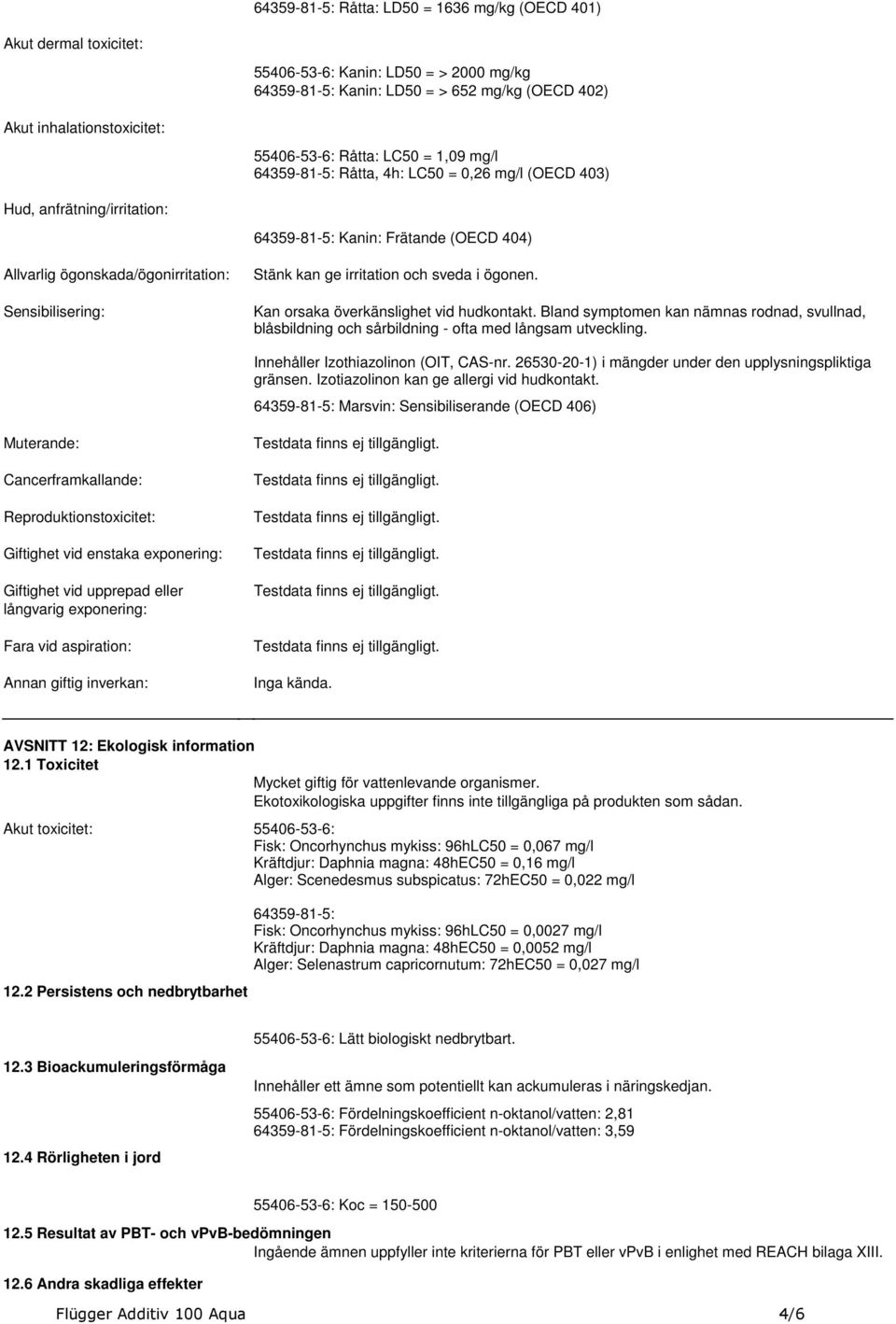 Stänk kan ge irritation och sveda i ögonen Kan orsaka överkänslighet vid hudkontakt Bland symptomen kan nämnas rodnad, svullnad, blåsbildning och sårbildning - ofta med långsam utveckling Innehåller