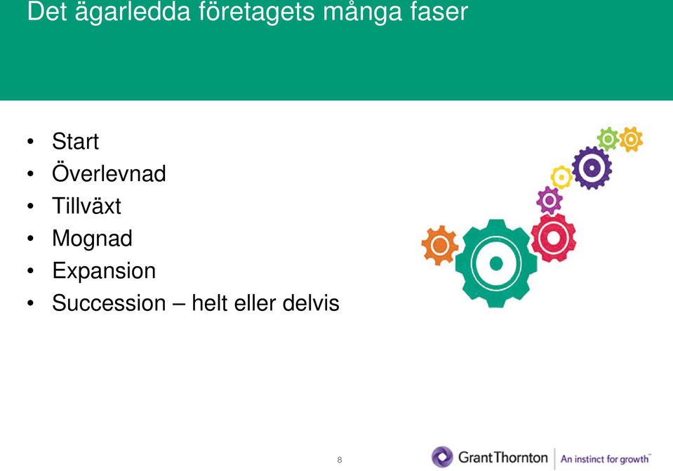 Överlevnad Tillväxt Mognad