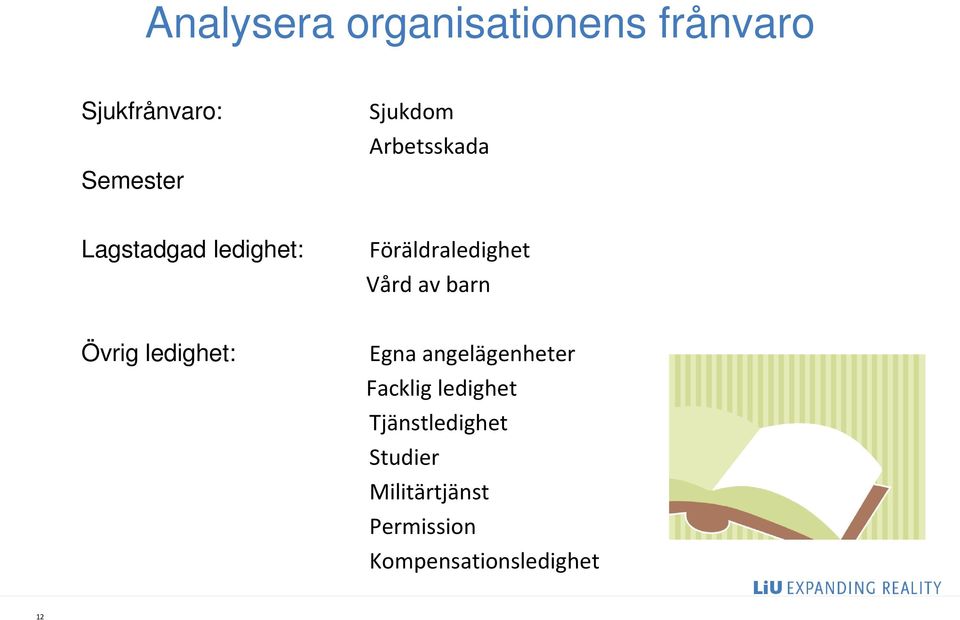 av barn Övrig ledighet: Egna angelägenheter Facklig ledighet