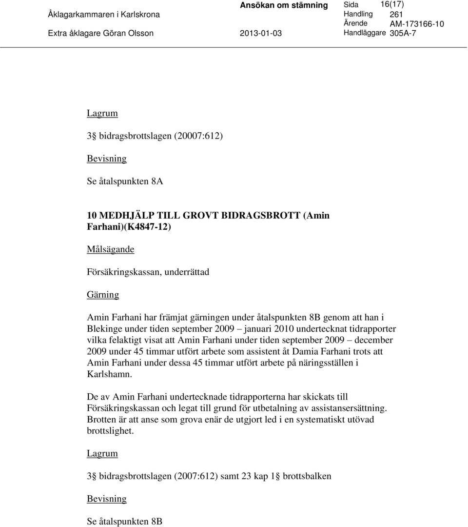 timmar utfört arbete som assistent åt Damia Farhani trots att Amin Farhani under dessa 45 timmar utfört arbete på näringsställen i Karlshamn.