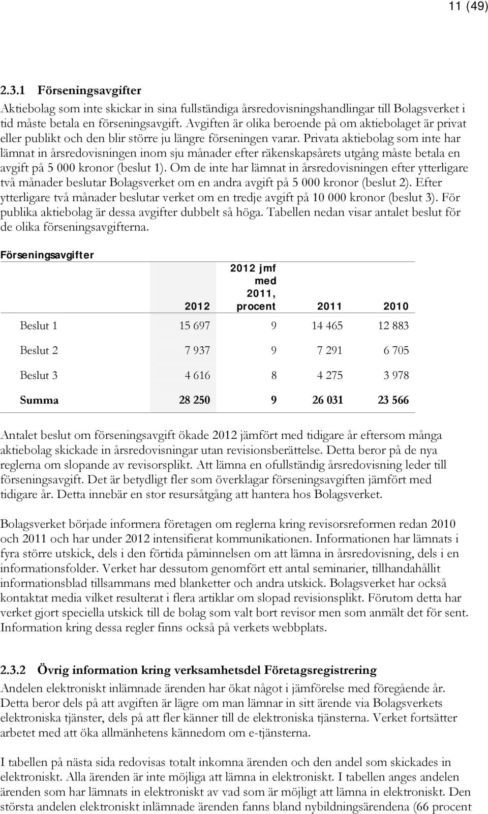 Privata aktiebolag som inte har lämnat in årsredovisningen inom sju månader efter räkenskapsårets utgång måste betala en avgift på 5 000 kronor (beslut 1).