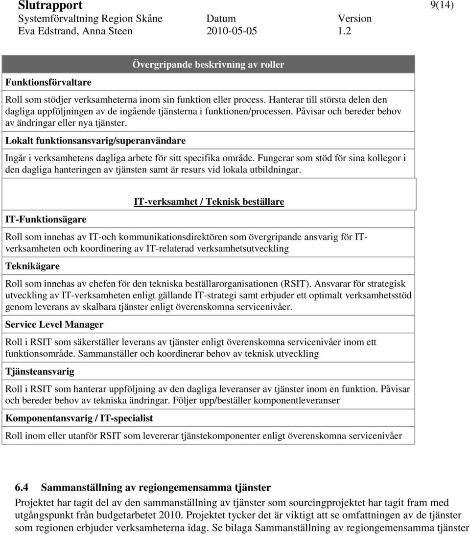 Lokalt funktionsansvarig/superanvändare Ingår i verksamhetens dagliga arbete för sitt specifika område.