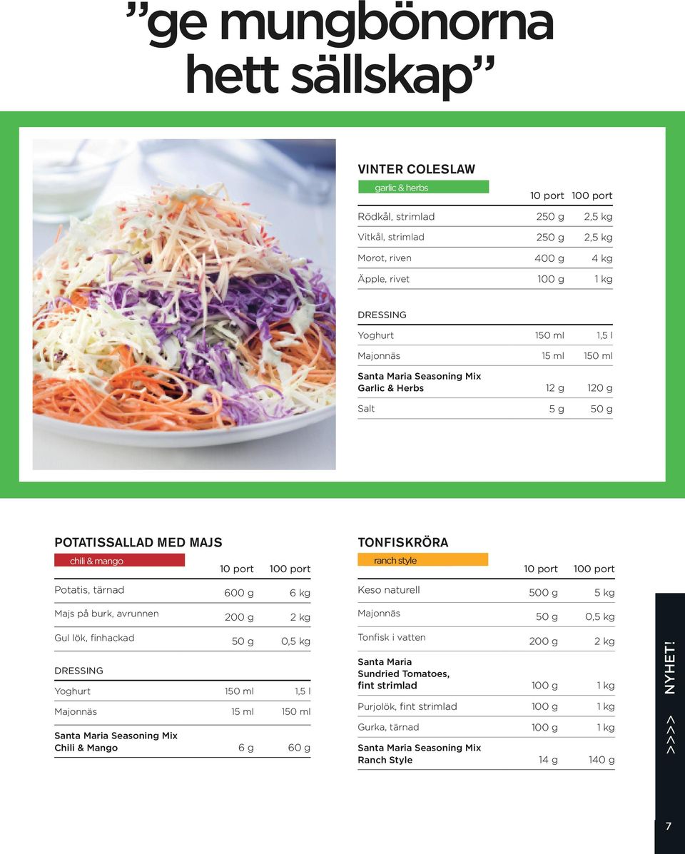 port Potatis, tärnad 600 g 6 kg Majs på burk, avrunnen 200 g 2 kg Keso naturell 500 g 5 kg Majonnäs 50 g 0,5 kg Gul lök, finhackad 50 g 0,5 kg Dressing Yoghurt 150 ml 1,5 l Majonnäs 15 ml 150 ml