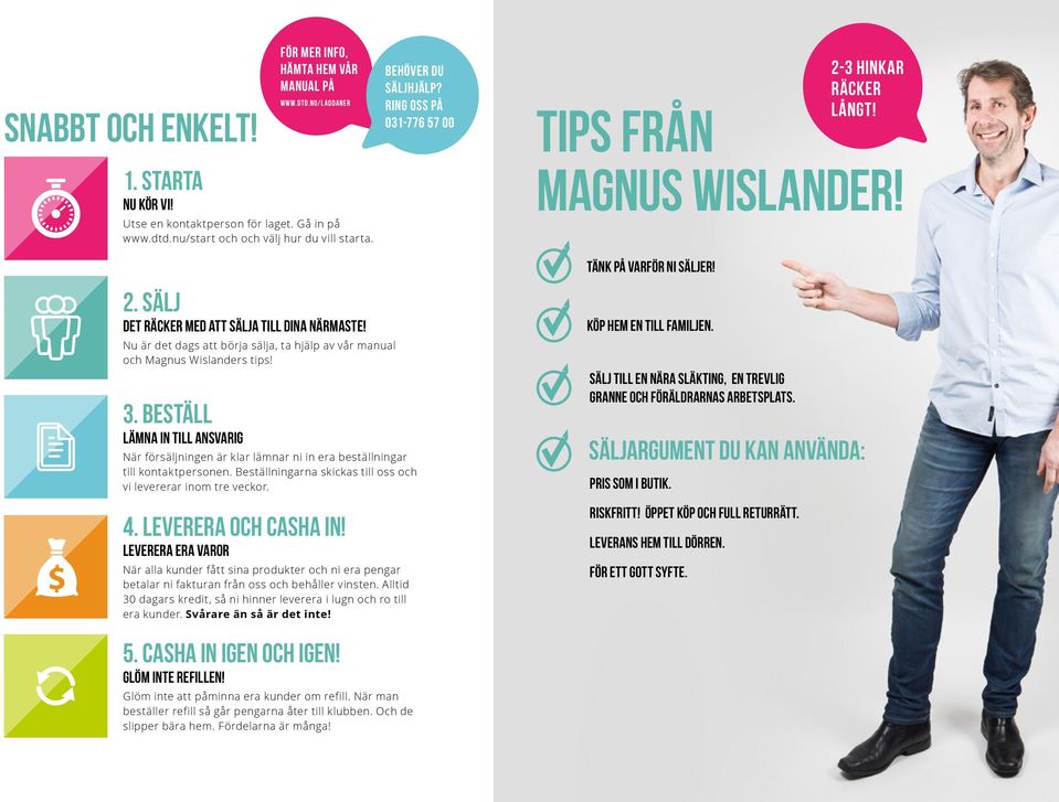 Nu är det dags att börja sälja, ta hjälp av vår manual och Magnus Wislanders tips! 3. beställ Lämna in till ansvarig När försäljningen är klar lämnar ni in era beställningar till kontaktpersonen.