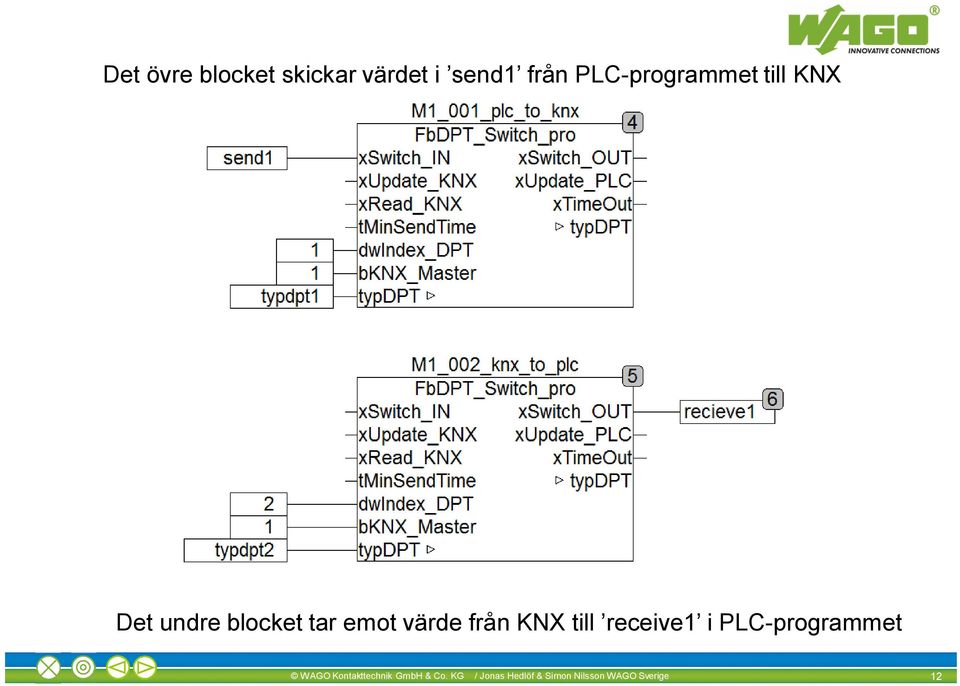 värde från KNX till receive1 i PLC-programmet WAGO