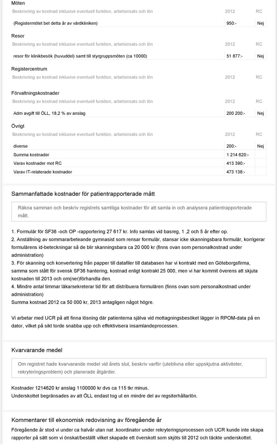patientrapporterade mått Räkna samman och beskriv registrets samtliga kostnader för att samla in och analysera patientrapporterade mått. 1. Formulär för SF36 -och OP -rapportering 27 617 kr.