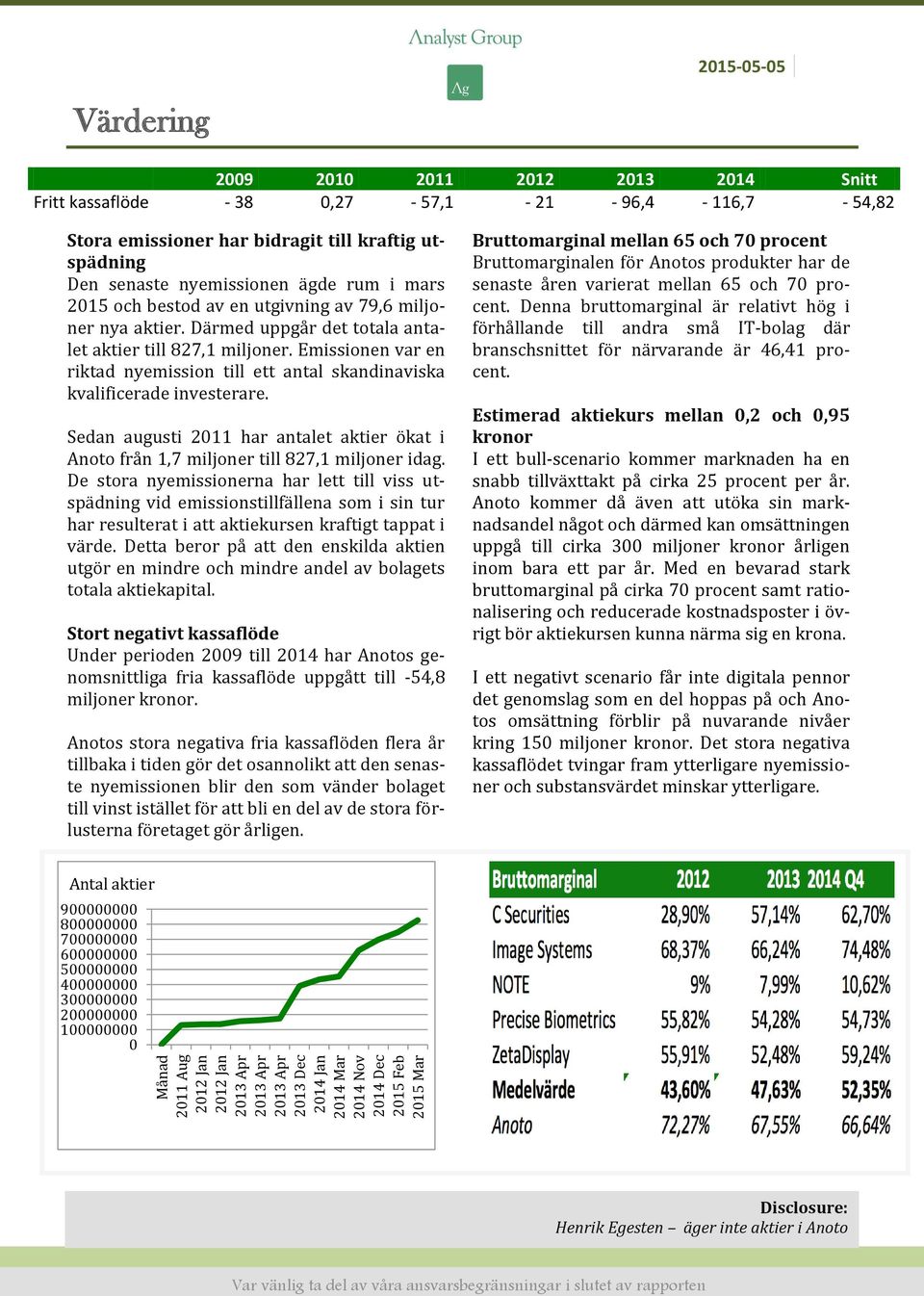 Därmed uppgår det totala antalet aktier till 827,1 miljoner. Emissionen var en riktad nyemission till ett antal skandinaviska kvalificerade investerare.