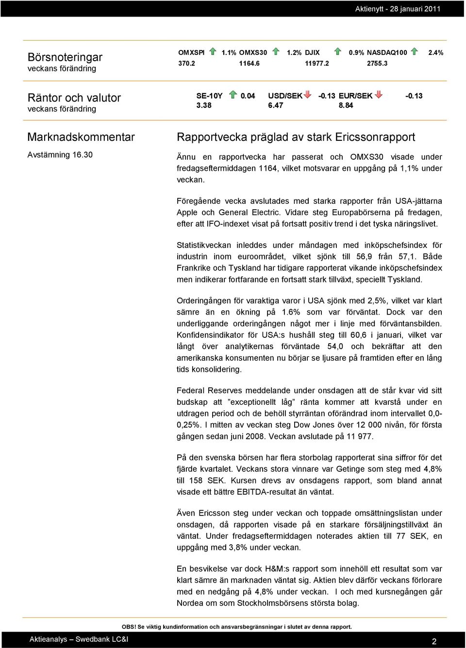 84 Rapportvecka präglad av stark Ericssonrapport Ännu en rapportvecka har passerat och OMXS30 visade under fredagseftermiddagen 1164, vilket motsvarar en uppgång på 1,1% under veckan.