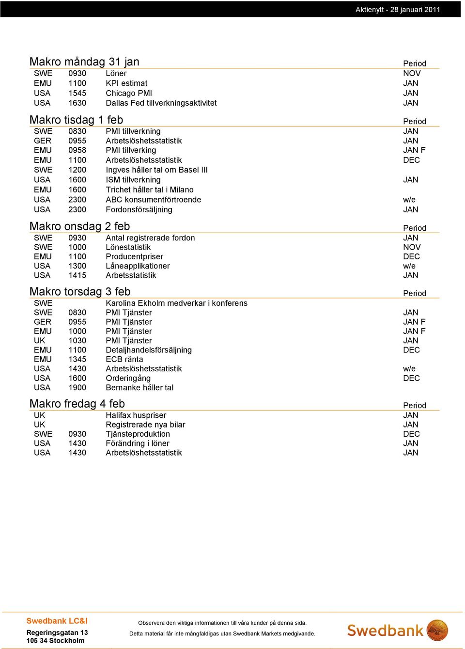 Milano USA 2300 ABC konsumentförtroende w/e USA 2300 Fordonsförsäljning JAN Makro onsdag 2 feb SWE 0930 Antal registrerade fordon JAN SWE 1000 Lönestatistik NOV EMU 1100 Producentpriser DEC USA 1300