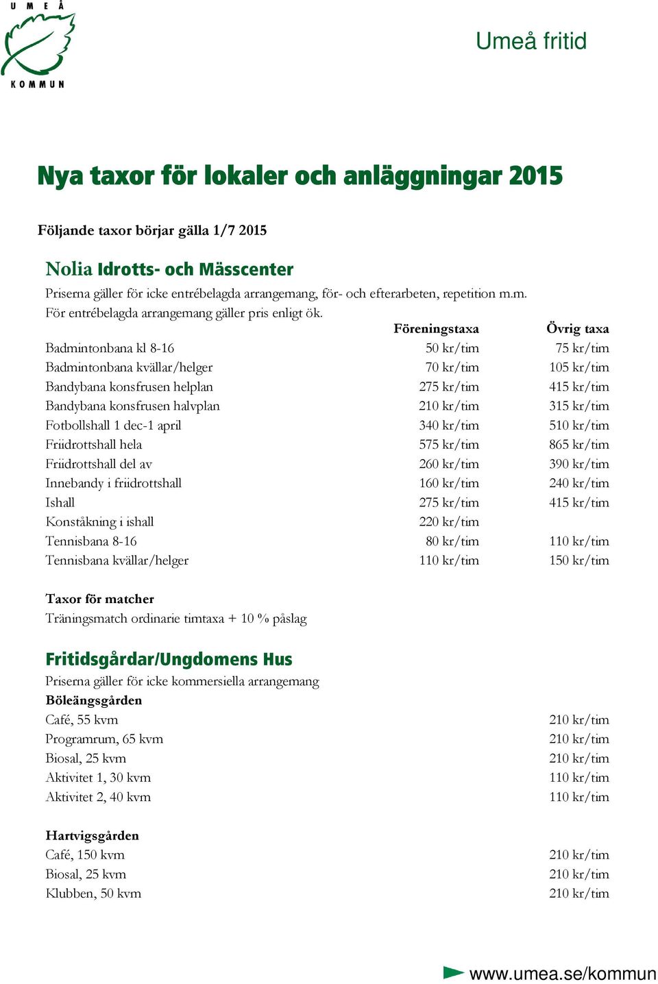 Badmintonbana kl 8-16 50 kr/tim 75 kr/tim Badmintonbana kvällar/helger 70 kr/tim 105 kr/tim Bandybana konsfrusen helplan 275 kr/tim 415 kr/tim Bandybana konsfrusen halvplan 315 kr/tim Fotbollshall 1