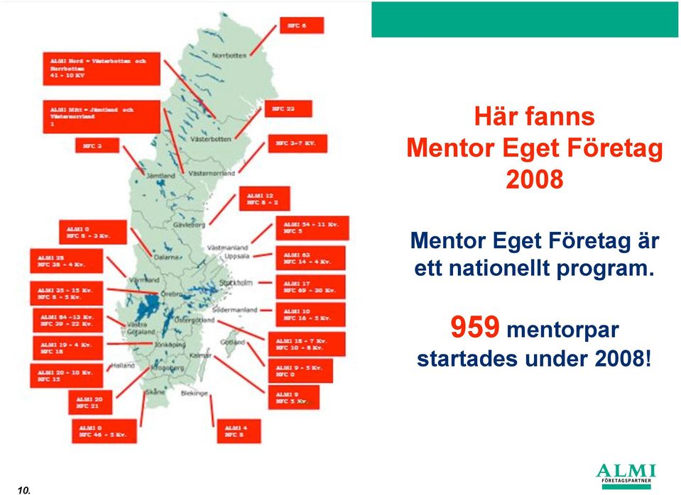 ett nationellt program.