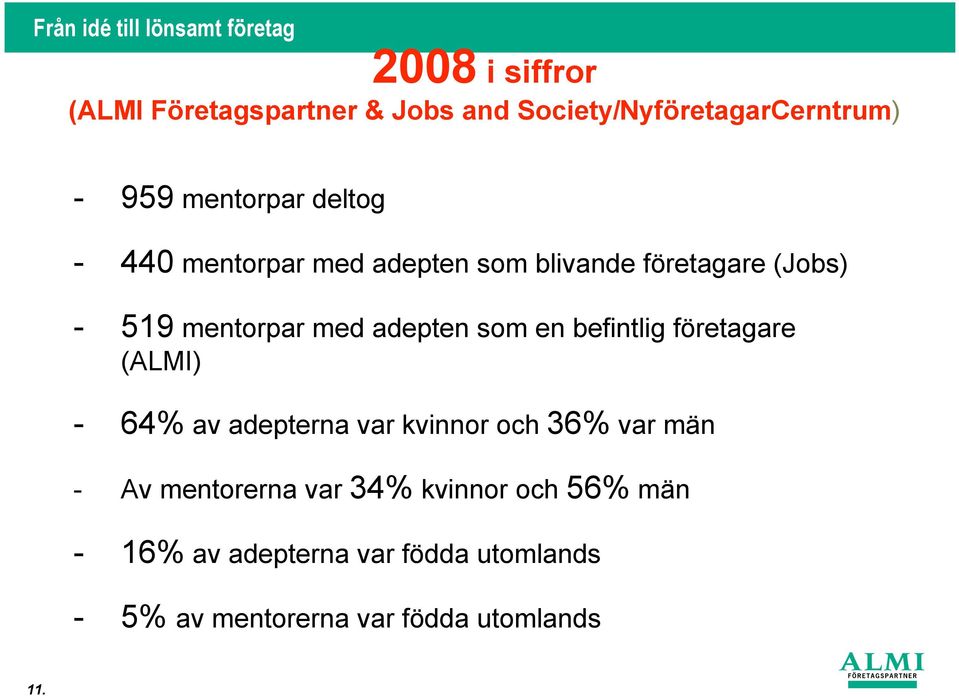 en befintlig företagare (ALMI) - 64% av adepterna var kvinnor och 36% var män - Av mentorerna var