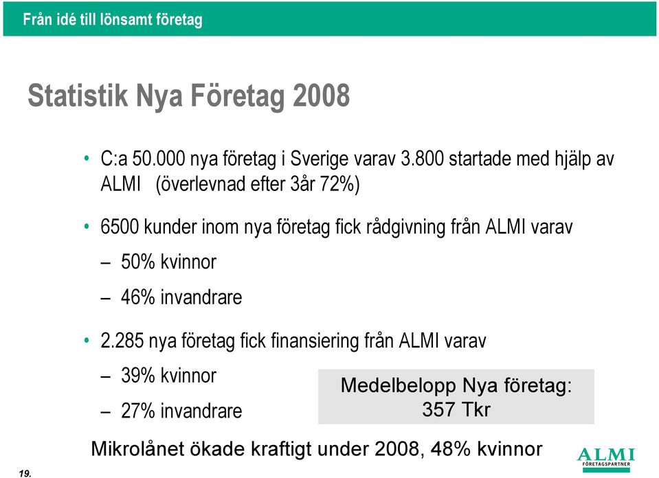 rådgivning från ALMI varav 50% kvinnor 46% invandrare 2.