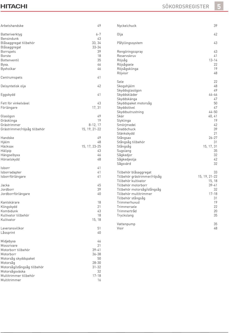 Handske 49 Hjälm 48 Häcksax 15, 17, 23-25 Hällpip 43 Hängselbyxa 46 Hörselskydd 48 Isborr 41 Isborradapter 41 Isborrförlängare 41 Jacka 45 Jordborr 39 Jordborrförlängare 40 Kantskärare 18 Klingskydd
