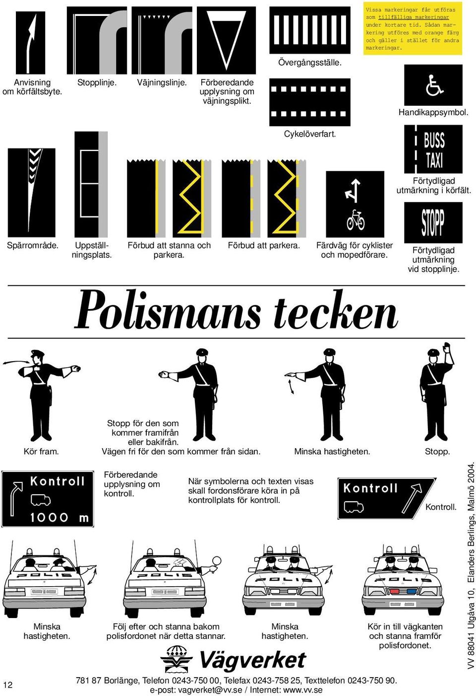 Förbud att stanna och parkera. Förbud att parkera. Färdväg för cyklister och mopedförare. Polismans tecken Förtydligad utmärkning vid stopplinje. Kör fram.