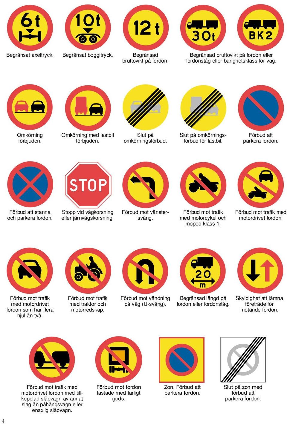 Stopp vid vägkorsning eller järnvägskorsning. Förbud mot vänstersväng. Förbud mot trafik med motorcykel och moped klass 1. Förbud mot trafik med motordrivet fordon.