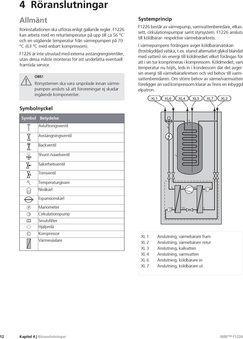 F1226 är inte utrustad med externa avstängningsventiler, utan dessa måste monteras för att underlätta eventuell framtida service. OBS!