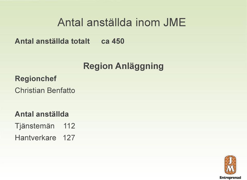 Christian Benfatto Region Anläggning