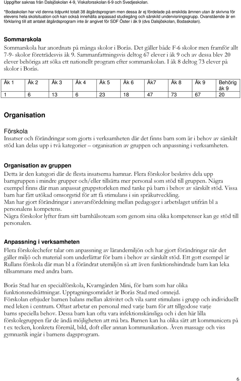 särskild undervisningsgrupp. Ovanstående är en förklaring till att antalet åtgärdsprogram inte är angivet för SDF Öster i åk 9 (dvs Dalsjöskolan, Bodaskolan).