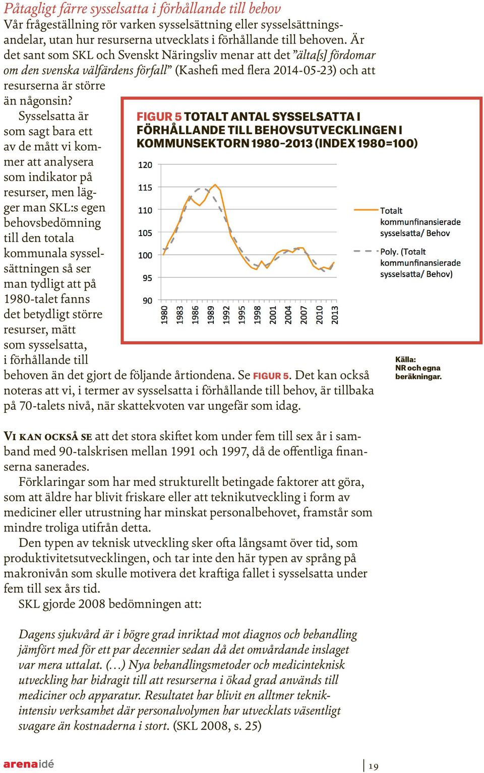 Sysselsatta är som sagt bara ett av de mått vi kommer att analysera som indikator på resurser, men lägger man SKL:s egen behovsbedömning till den totala kommunala sysselsättningen så ser man tydligt