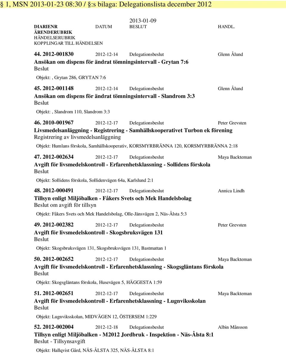 2012-001148 2012-12-14 Delegationsbeslut Glenn Ålund Ansökan om dispens för ändrat tömningsintervall - Slandrom 3:3 Beslut Objekt:, Slandrom 110, Slandrom 3:3 46.