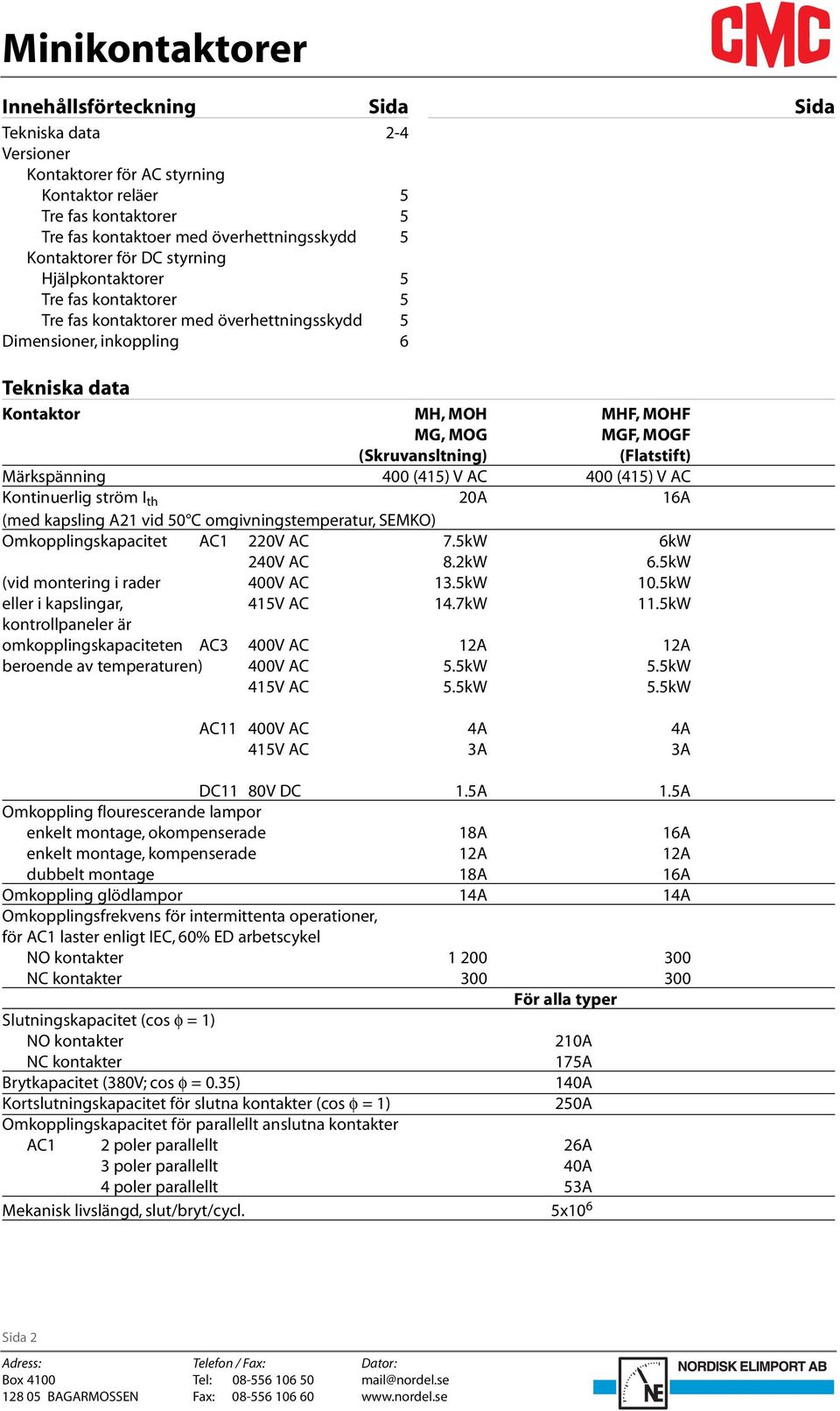 (Flatstift) Märkspänning 400 (415) V AC 400 (415) V AC Kontinuerlig ström I th 20A 16A ( vid 50 C omgivningstemperatur, SEMKO) Omkopplingskapacitet AC1 220V AC 7.5kW 6kW 240V AC 8.2kW 6.