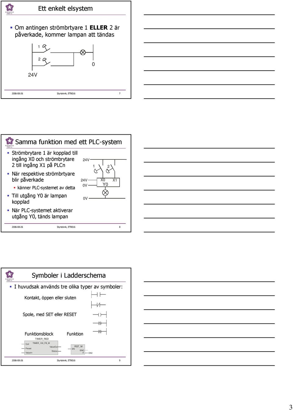 lampan kopplad 0V När PLC-systemet aktiverar utgång, tänds lampan 2006-08-26 Styrteknik, ETB016 8 Symboler i Ladderschema I huvudsak används tre olika typer av symboler: Kontakt,