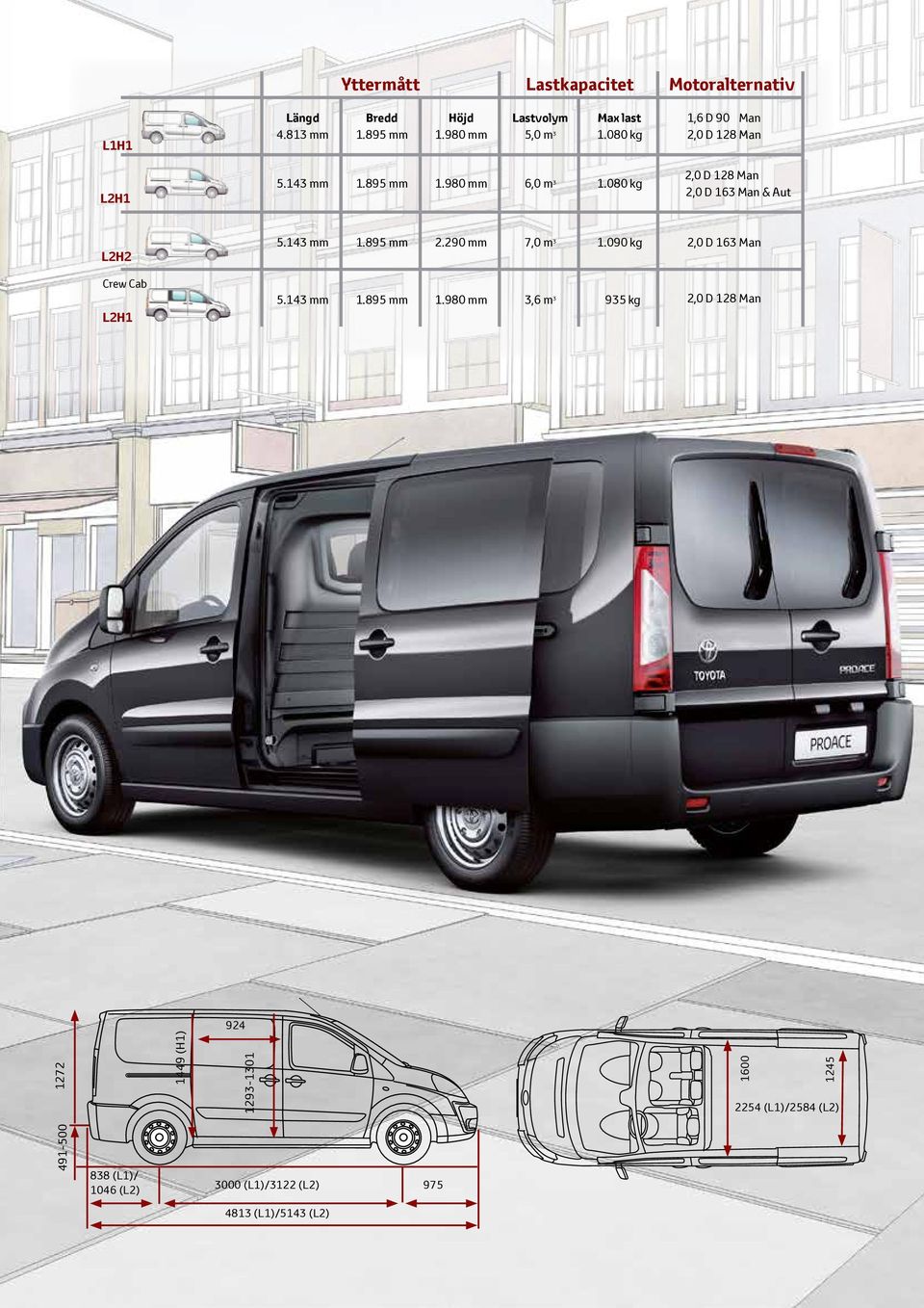 080 kg & Aut L2H2 Crew Cab L2H1 5.143 mm 1.895 mm 2.290 mm 7,0 m 3 1.090 kg 5.143 mm 1.895 mm 1.