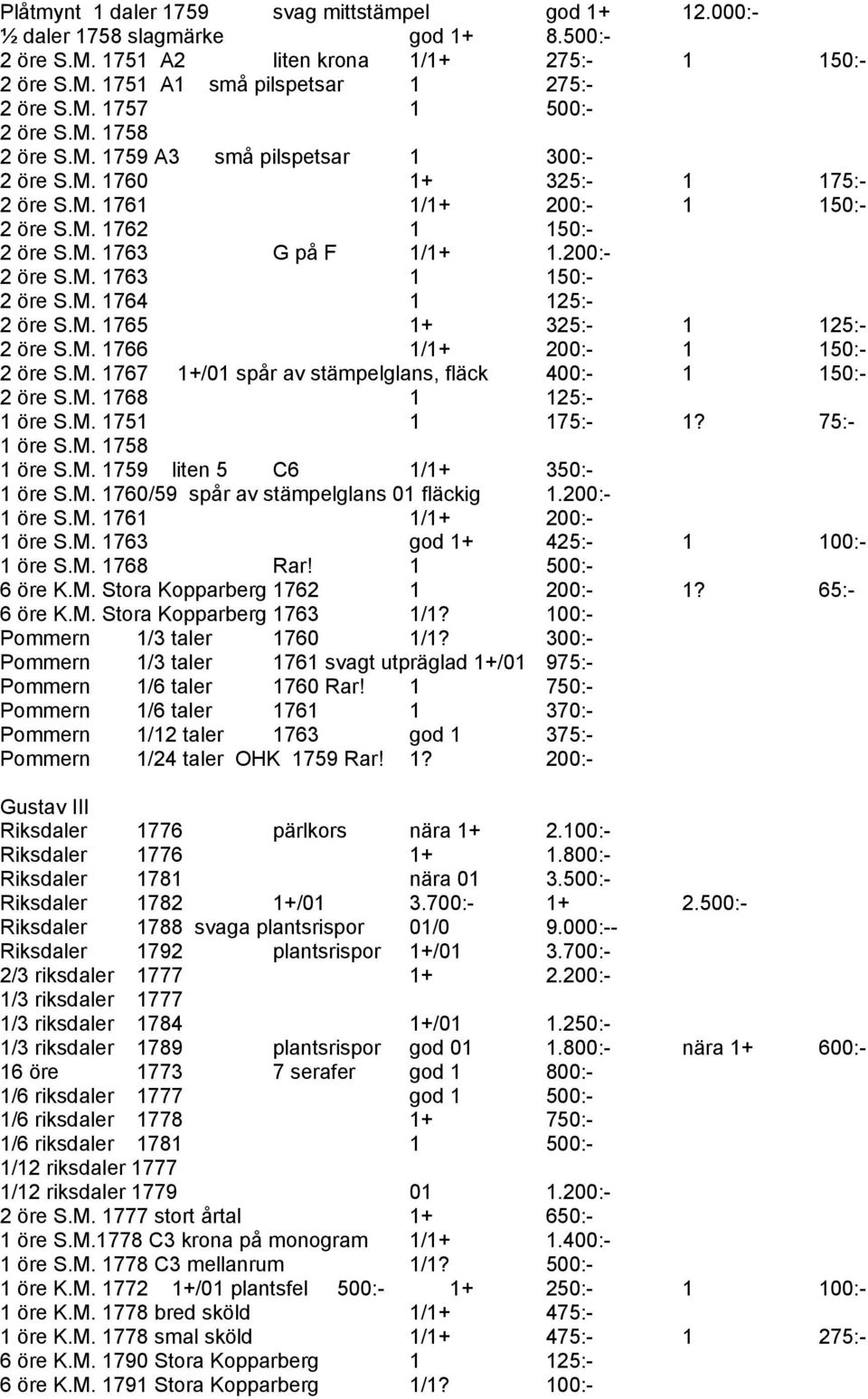 M. 1764 1 125:- 2 öre S.M. 1765 1+ 325:- 1 125:- 2 öre S.M. 1766 1/1+ 200:- 1 150:- 2 öre S.M. 1767 1+/01 spår av stämpelglans, fläck 400:- 1 150:- 2 öre S.M. 1768 1 125:- 1 öre S.M. 1751 1 175:- 1?