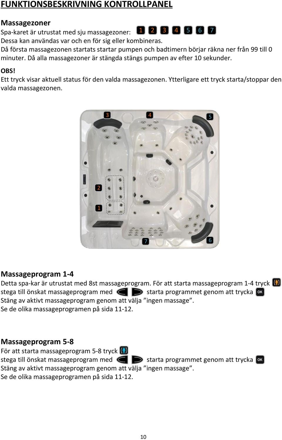 Ett tryck visar aktuell status för den valda massagezonen. Ytterligare ett tryck starta/stoppar den valda massagezonen. 6 7 7 6 Massageprogram - Detta spa-kar är utrustat med 8st massageprogram.