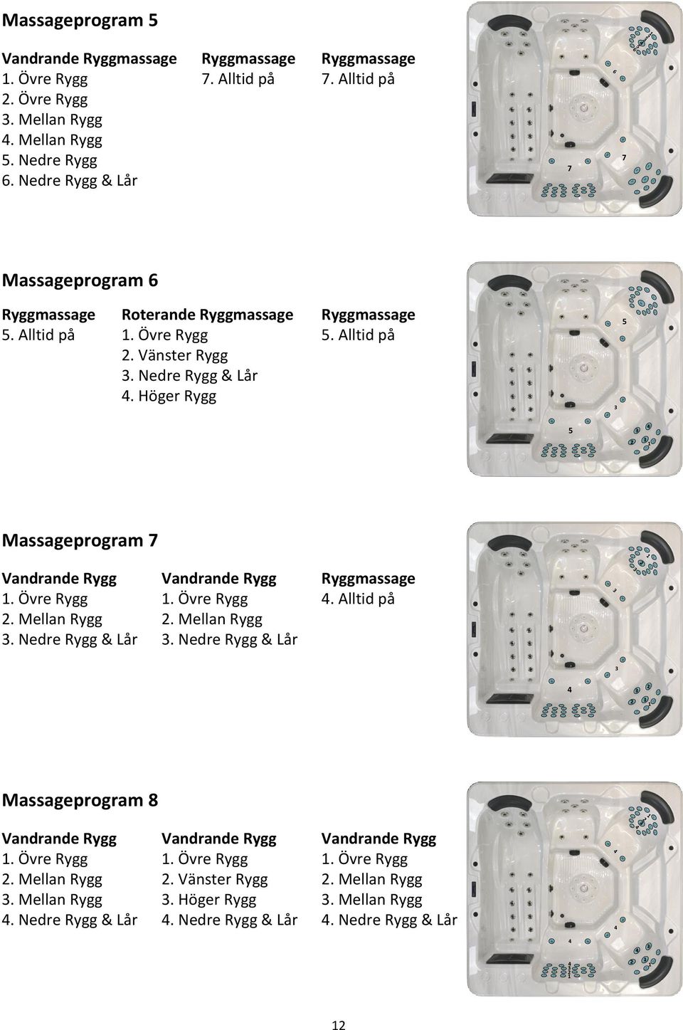 Alltid på Massageprogram 7 Vandrande Rygg. Övre Rygg. Mellan Rygg. Nedre Rygg & Lår Vandrande Rygg. Övre Rygg. Mellan Rygg. Nedre Rygg & Lår Ryggmassage.