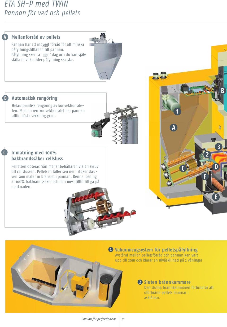 Med en ren konvektionsdel har pannan alltid bästa verkningsgrad. 1 A C Inmatning med 100% bakbrandssäker cellsluss Pelletsen doseras från mellanbehållaren via en skruv till cellslussen.