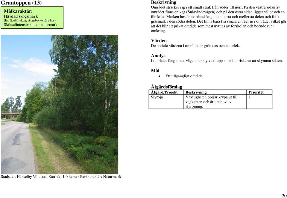 På den västra sidan av området finns en väg (Snårvindevägen) och på den östra sidan ligger villor och en förskola.