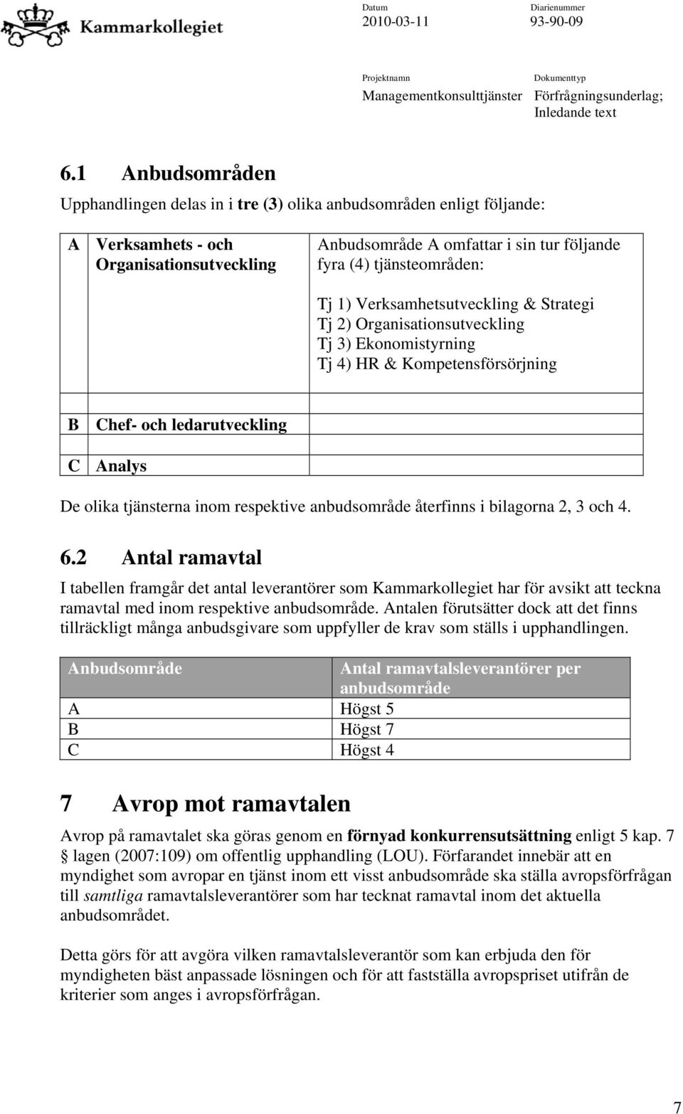 Tj 1) Verksamhetsutveckling & Strategi Tj 2) Organisationsutveckling Tj 3) Ekonomistyrning Tj 4) HR & Kompetensförsörjning B Chef- och ledarutveckling C Analys De olika tjänsterna inom respektive