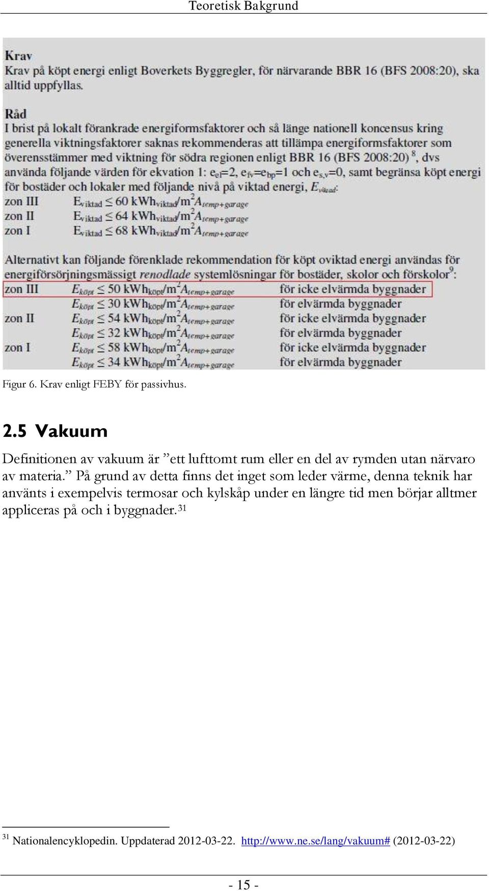 På grund av detta finns det inget som leder värme, denna teknik har använts i exempelvis termosar och kylskåp