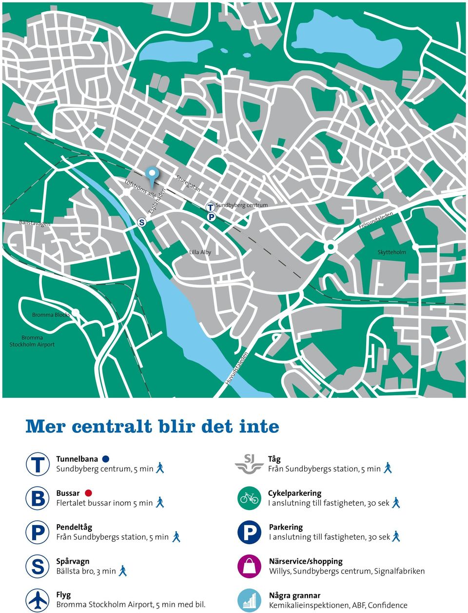 Pendeltåg Från Sundbybergs station, 5 min Spårvagn Bällsta bro, 3 min Flyg Bromma Stockholm Airport, 5 min med bil.