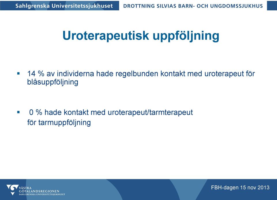 uroterapeut för blåsuppföljning 0 % hade