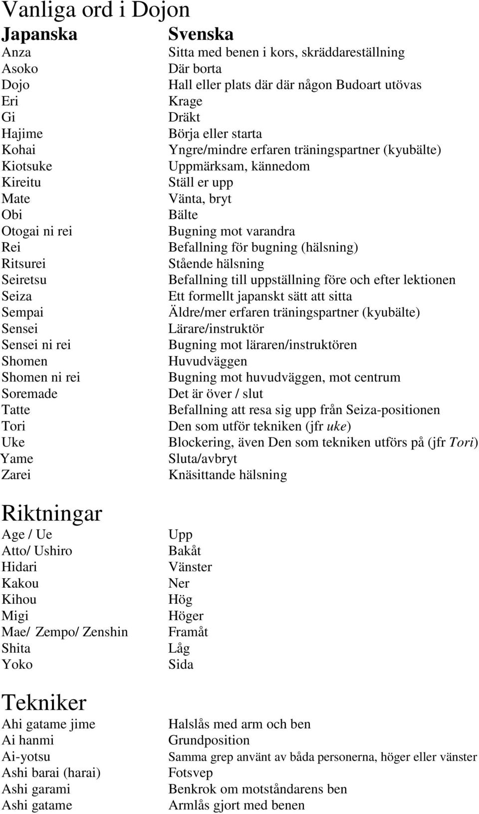 Uppmärksam, kännedom Ställ er upp Vänta, bryt Bälte Bugning mot varandra Befallning för bugning (hälsning) Stående hälsning Befallning till uppställning före och efter lektionen Ett formellt japanskt