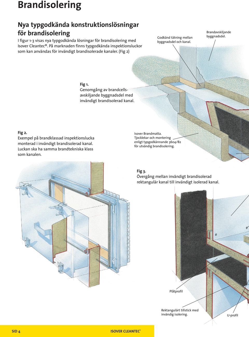 Genomgång av brandcellsavskiljande byggnadsdel med invändigt brandisolerad kanal. Fig 2. Exempel på brandklassad inspektionslucka monterad i invändigt brandisolerad kanal.