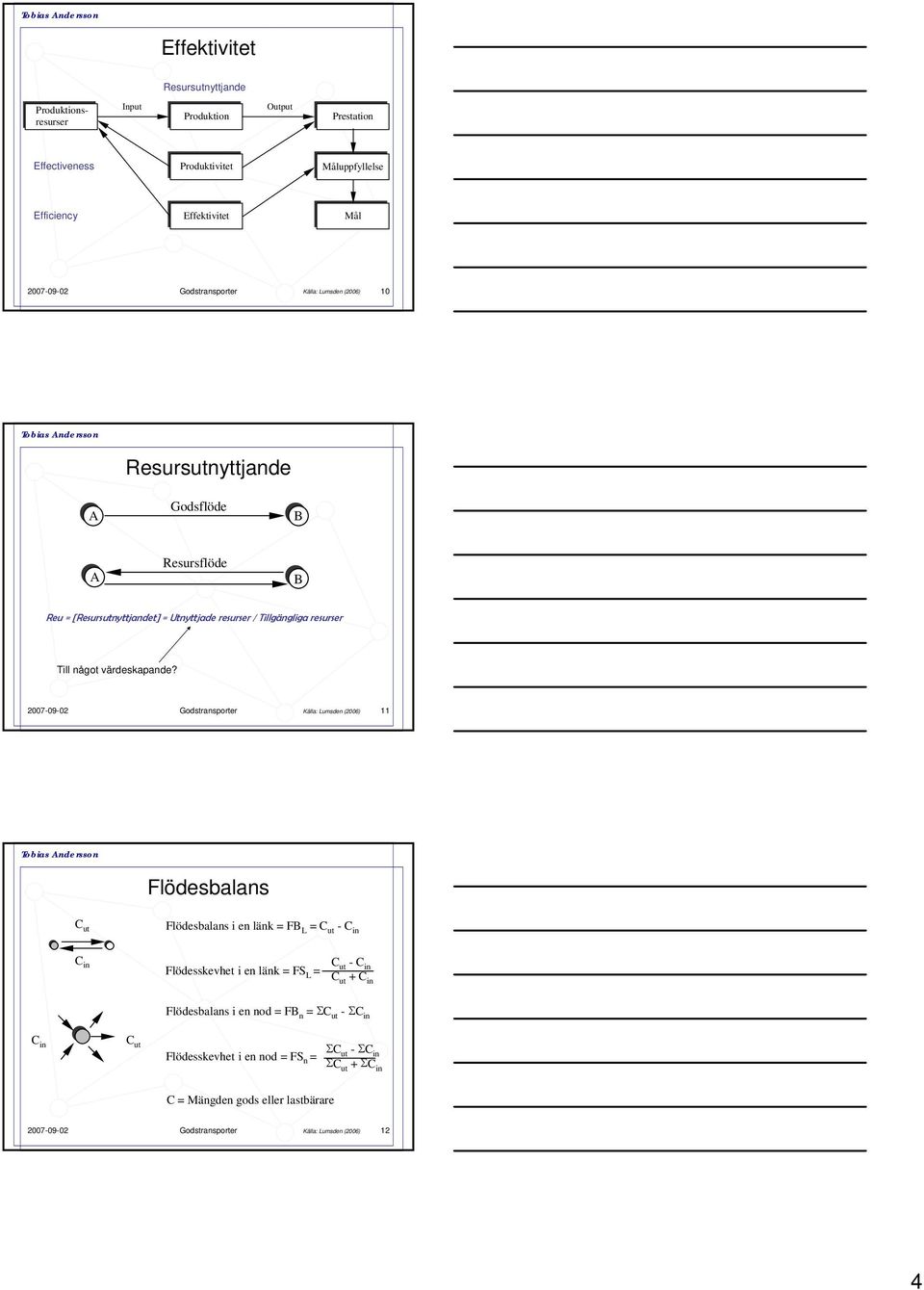 2007-09-02 Godstransporter Källa: Lumsden (2006) 11 Flödesbalans C ut Flödesbalans i en länk = FB L = C ut - C in C in Fl ö desskevhet i en l ä nk = FS L = C ut - C in C ut + C in