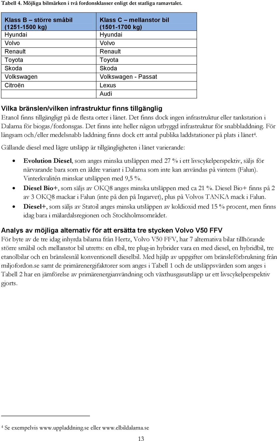 Vilka bränslen/vilken infrastruktur finns tillgänglig Etanol finns tillgängligt på de flesta orter i länet. Det finns dock ingen infrastruktur eller tankstation i Dalarna för biogas/fordonsgas.