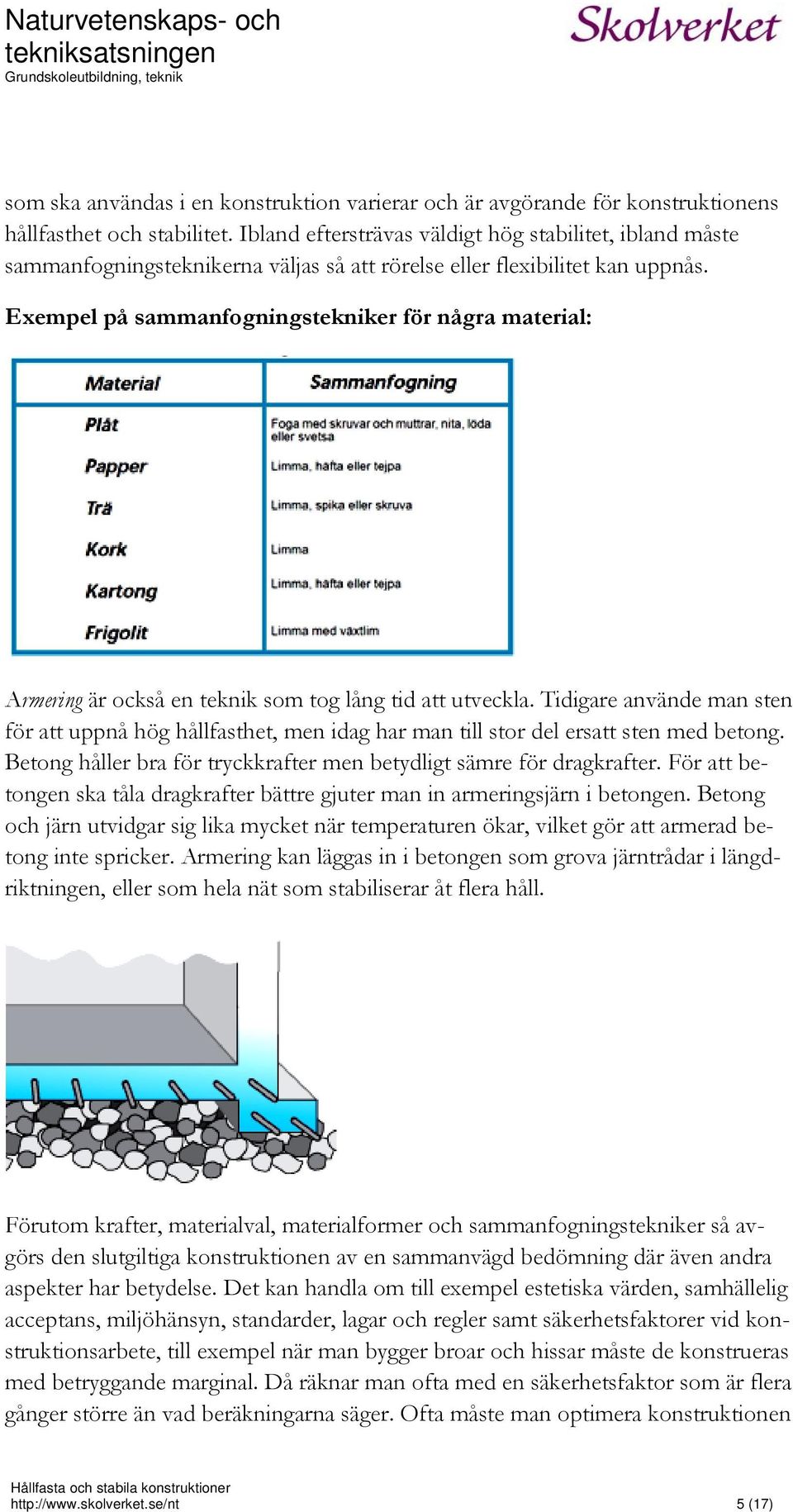 Exempel på sammanfogningstekniker för några material: Armering är också en teknik som tog lång tid att utveckla.