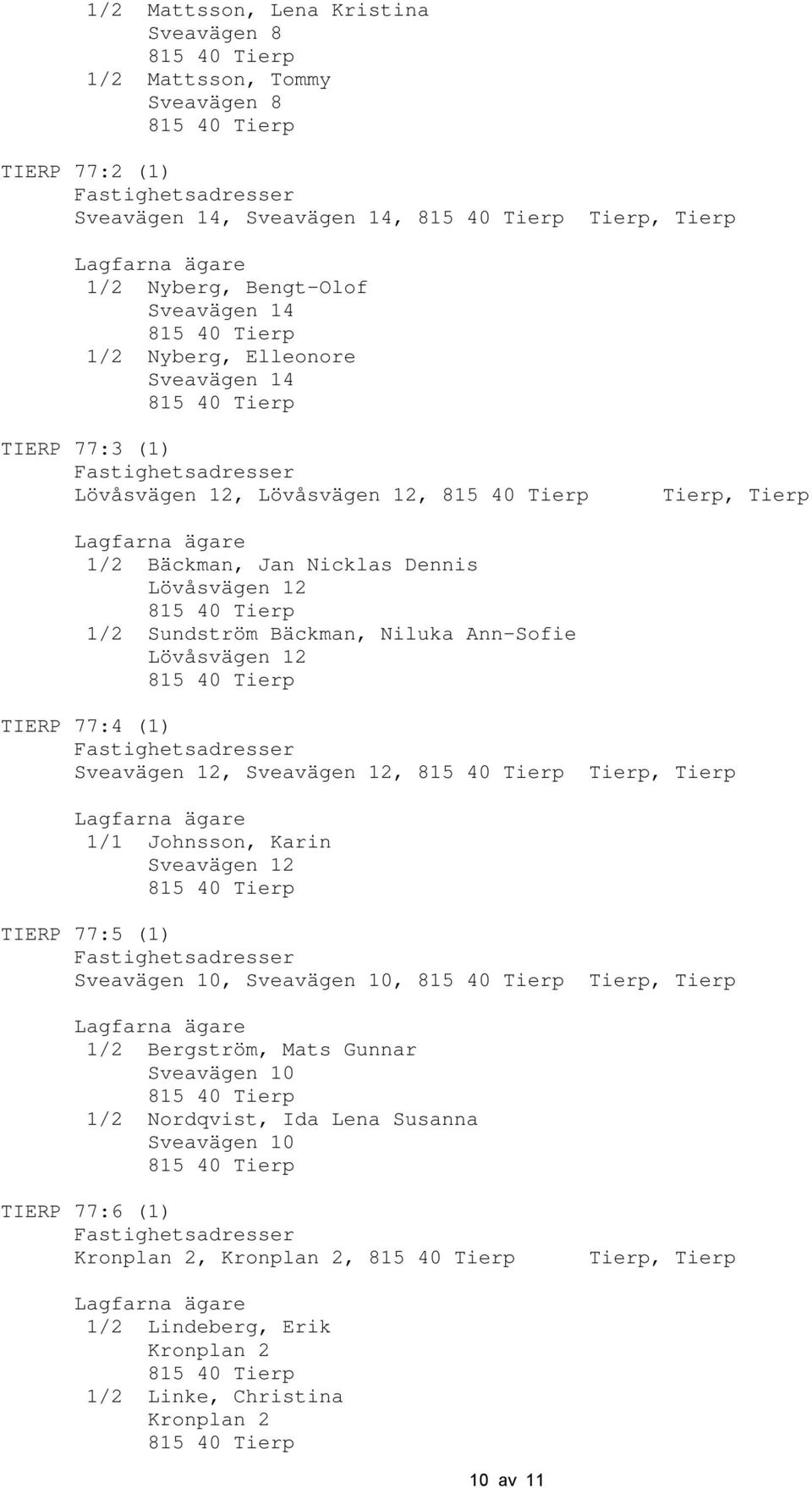 Lövåsvägen 12 TIERP 77:4 (1) Sveavägen 12, Sveavägen 12, 1/1 Johnsson, Karin Sveavägen 12 TIERP 77:5 (1) Sveavägen 10, Sveavägen 10, 1/2 Bergström, Mats Gunnar