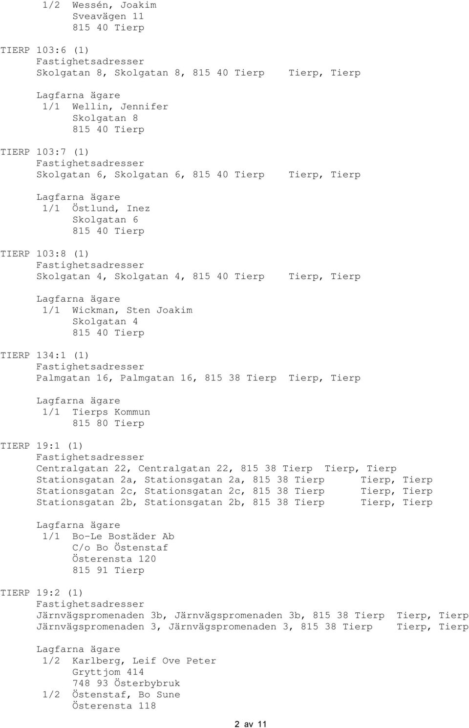 Stationsgatan 2a, Stationsgatan 2c, Stationsgatan 2c, Stationsgatan 2b, Stationsgatan 2b, 1/1 Bo-Le Bostäder Ab C/o Bo Östenstaf Österensta 120 815 91 Tierp TIERP 19:2 (1)