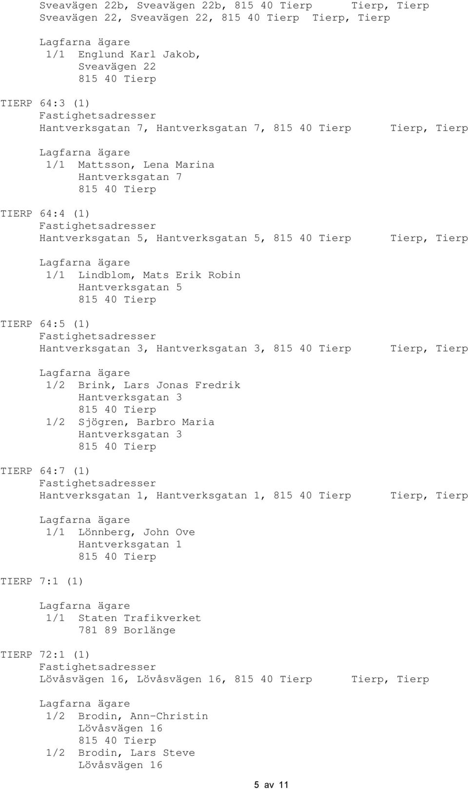 Brink, Lars Jonas Fredrik Hantverksgatan 3 1/2 Sjögren, Barbro Maria Hantverksgatan 3 TIERP 64:7 (1) Hantverksgatan 1, Hantverksgatan 1, 1/1 Lönnberg, John Ove Hantverksgatan