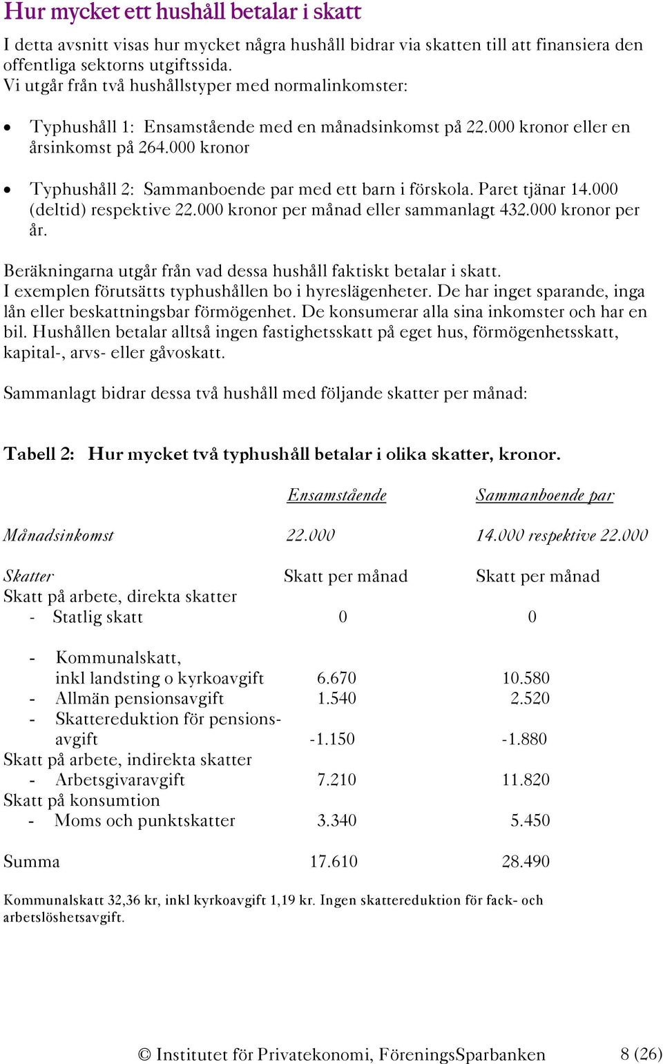 000 kronor Typhushåll 2: Sammanboende par med ett barn i förskola. Paret tjänar 14.000 (deltid) respektive 22.000 kronor per månad eller sammanlagt 432.000 kronor per år.
